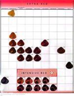 TINTE KOLESTON PERFECT 60ML WELLA (79 TONALIDADES) - Imagen 3